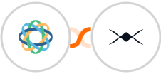 Close + DroneBundle Integration