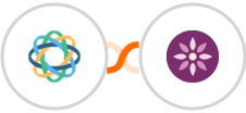 Close + EmailFig Integration