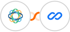 Close + Flexisign Integration