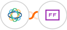 Close + FlowFast Integration
