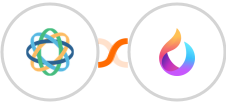 Close + HelpSpace Integration