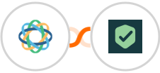 Close + InvoiceXML Integration