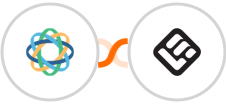 Close + LearnWorlds Integration