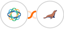 Close + MariaDB Integration