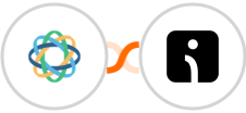 Close + Omnisend-legacy Integration
