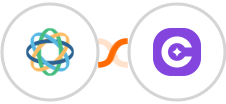 Close + SureContact Integration
