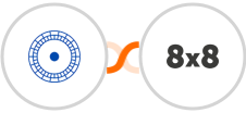 Cloudstream Funnels + 8x8 Integration