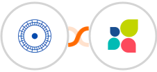 Cloudstream Funnels + Act-On Integration