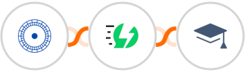 Cloudstream Funnels + AiSensy + Miestro Integration