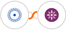 Cloudstream Funnels + EmailFig Integration
