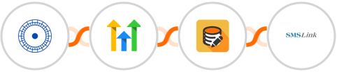 Cloudstream Funnels + GoHighLevel (Legacy) + Data Modifier + SMSLink  Integration