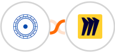 Cloudstream Funnels + Miro Integration