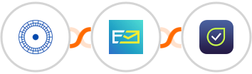 Cloudstream Funnels + NeverBounce + Flowlu Integration