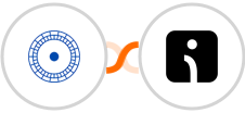 Cloudstream Funnels + Omnisend-legacy Integration
