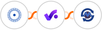 Cloudstream Funnels + Productive.io + SMS Gateway Center Integration