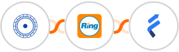 Cloudstream Funnels + RingCentral + Fresh Learn Integration