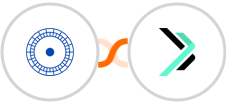Cloudstream Funnels + Sempico Solutions SMS Integration