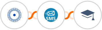 Cloudstream Funnels + sendSMS + Miestro Integration