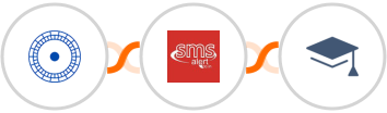 Cloudstream Funnels + SMS Alert + Miestro Integration