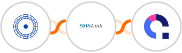 Cloudstream Funnels + SMSLink  + Coassemble Integration