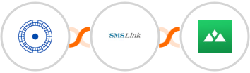 Cloudstream Funnels + SMSLink  + Heights Platform Integration