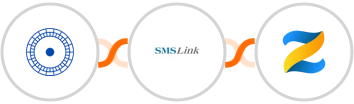 Cloudstream Funnels + SMSLink  + Zenler Integration