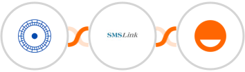 Cloudstream Funnels + SMSLink  + Rise Integration