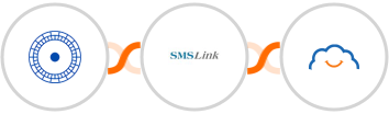 Cloudstream Funnels + SMSLink  + TalentLMS Integration