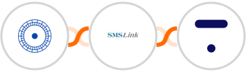 Cloudstream Funnels + SMSLink  + Thinkific Integration