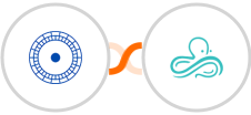 Cloudstream Funnels + Syncro Integration