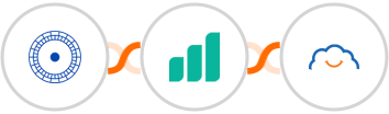 Cloudstream Funnels + Ultramsg + TalentLMS Integration