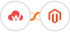 CloudWaitress + Adobe Commerce (Magento) Integration