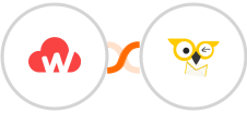 CloudWaitress + BirdSend Integration