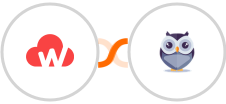 CloudWaitress + Chatforma Integration