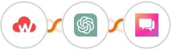 CloudWaitress + ChatGPT + ClickSend SMS Integration