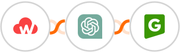 CloudWaitress + ChatGPT + GREEN-API (In Review) Integration