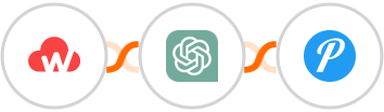 CloudWaitress + ChatGPT + Pushover Integration