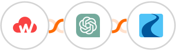CloudWaitress + ChatGPT + Ryver Integration