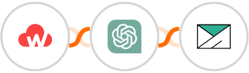 CloudWaitress + ChatGPT + SMTP Integration