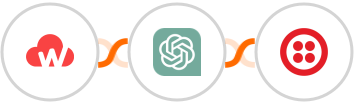 CloudWaitress + ChatGPT + Twilio Integration
