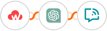 CloudWaitress + ChatGPT + WANotifier Integration