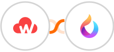CloudWaitress + HelpSpace Integration