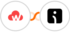 CloudWaitress + Omnisend-legacy Integration