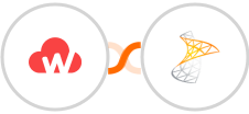 CloudWaitress + Sharepoint Integration