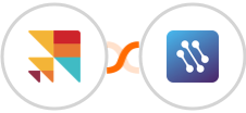 Cloze + CATS Integration