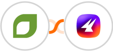 CoachAccountable + Aimfox Integration
