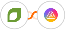 CoachAccountable + AITable.ai Integration