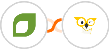 CoachAccountable + BirdSend Integration