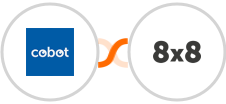 Cobot + 8x8 Integration