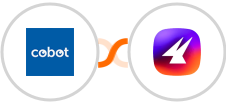 Cobot + Aimfox Integration